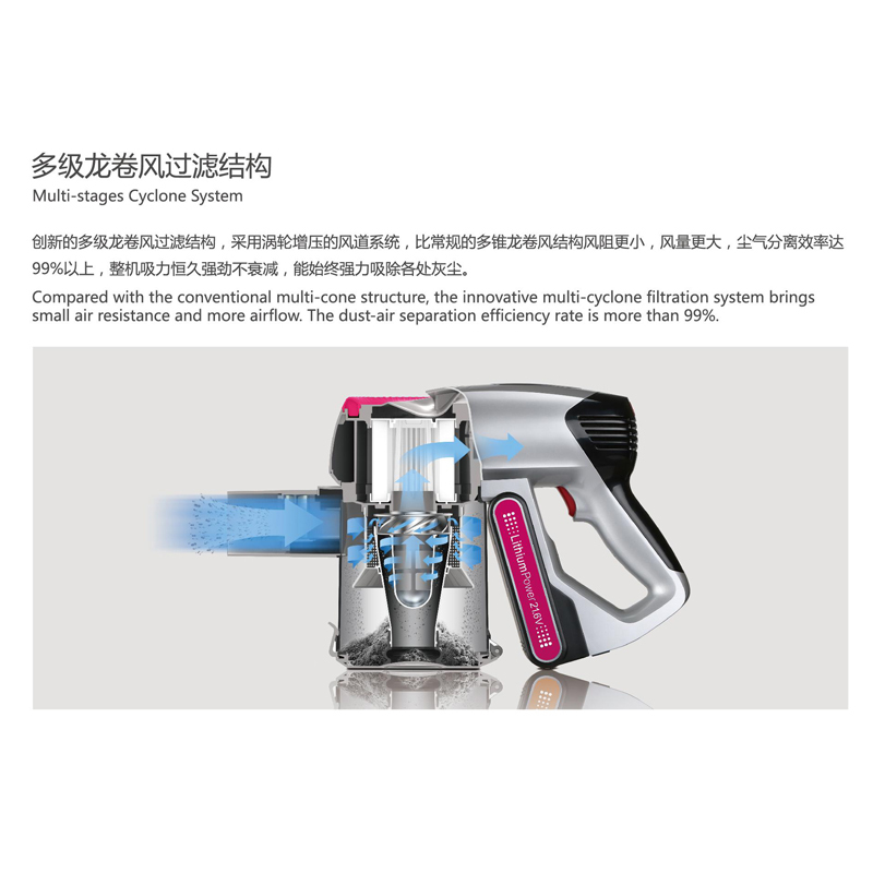 JIMMY莱克吉米PD509吸尘器手持式家用无线大功率大吸力除螨手持吸尘器