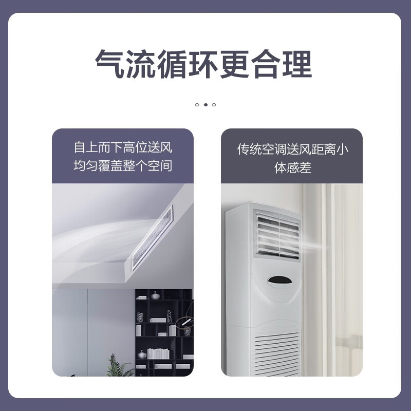格力(GREE)[新款]大1匹K+系列中央空调 家用一拖一风管机 变频一级能效 卧室冷暖FGR2.6Pd/KNh-N1高清大图