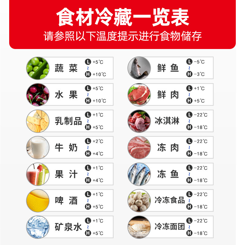 星星 BCD-1300TE六门双温1202升厨房冰箱上冷冻下冷藏不锈钢餐饮后厨商用保鲜设备 六门双温款 铜管制冷高清大图