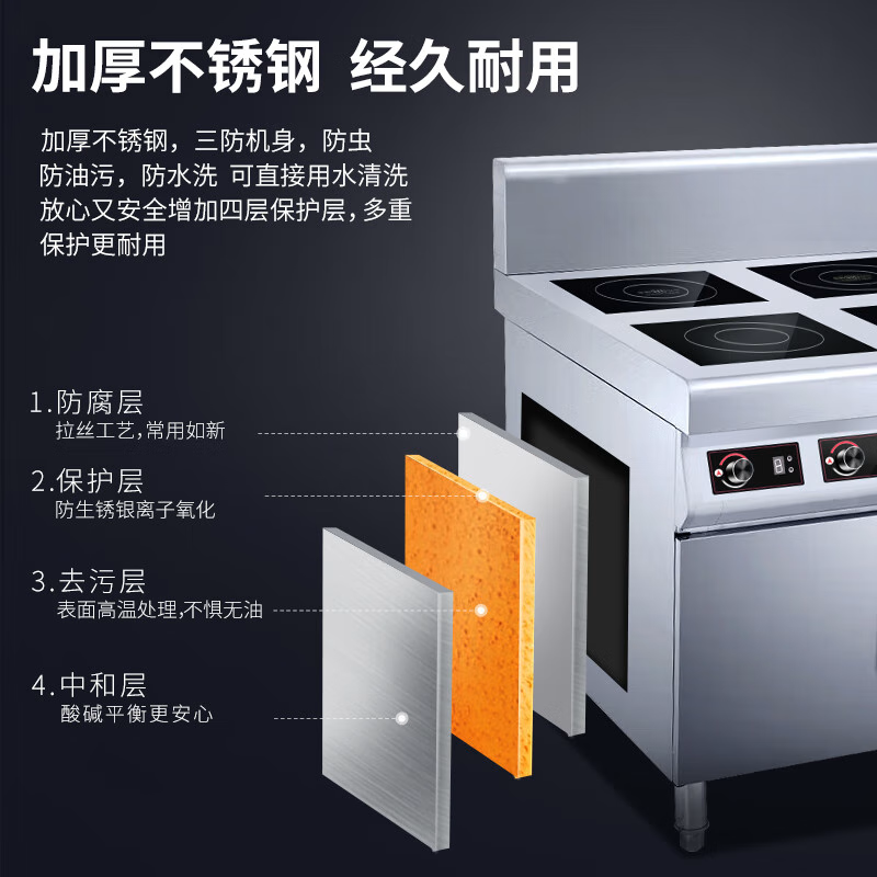 意黛斯 商用柜式六头煲仔炉 大功率电磁煲仔炉商用麻辣烫煲仔饭多头灶六眼 平面柜式灶YDS-DCSTBZLG6-3.5DW高清大图