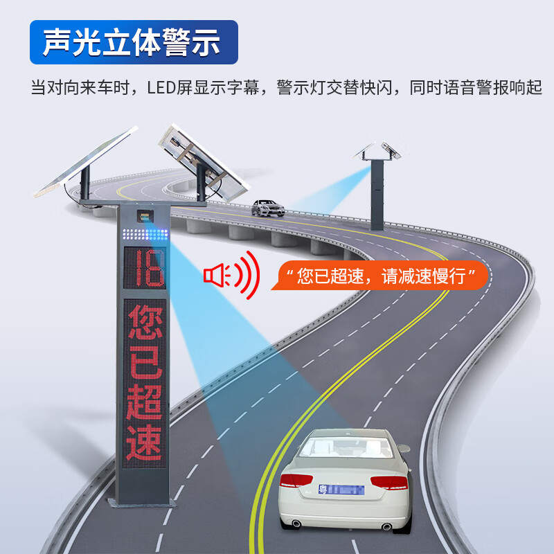 启功智能测速仪自动雷达抓拍实时同步测速超速雷达测速屏高清大图