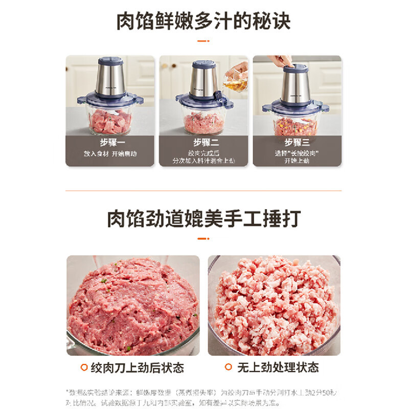 九阳(Joyoung)绞肉机家用 绞馅机 碎肉机 电动多功能料理饺子肉馅蒜蓉机不锈钢 加料孔设计搅肉机S18-LA329