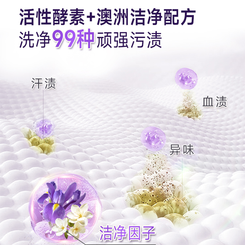 维妙多效倍柔洗衣液5kg*4(40斤)高清大图