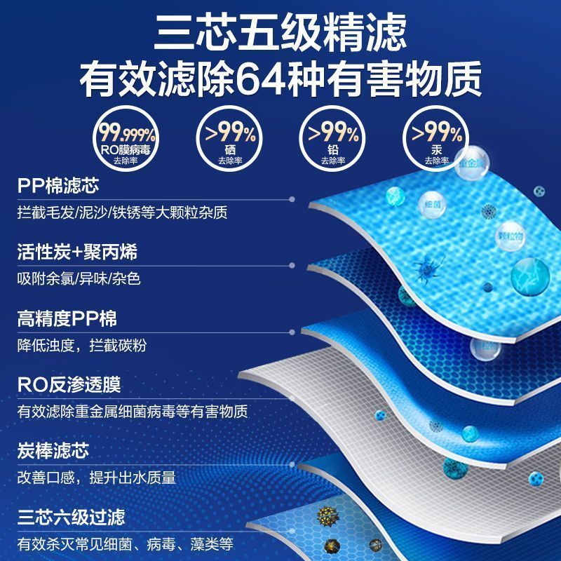 [沁园KRL5009]沁园净水器家用厨房RO反渗透自来水过滤器小水钻直饮机净水机纯水机