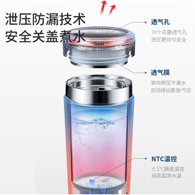 摩飞MR6060便携式300ML蓝色高清大图