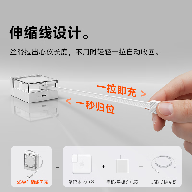 闪极 S4唱片 充电器64W高清大图