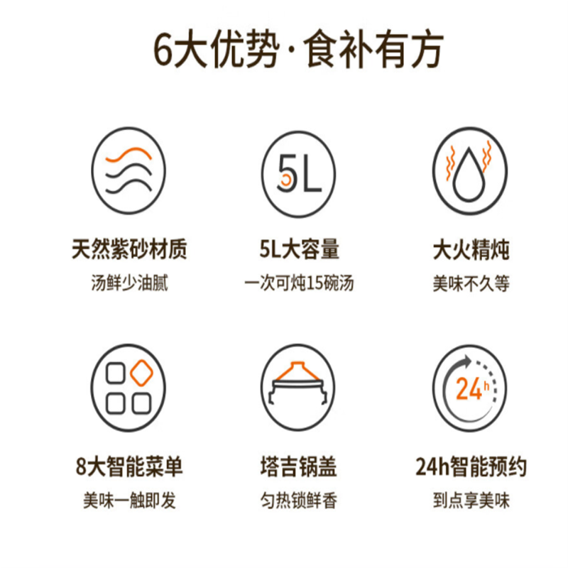 内胆数量:单胆;内胆材质:炽陶或紫砂;额定功率300-500W,具有保温、定时(0-24小时)、预约功能,控制方式:微电