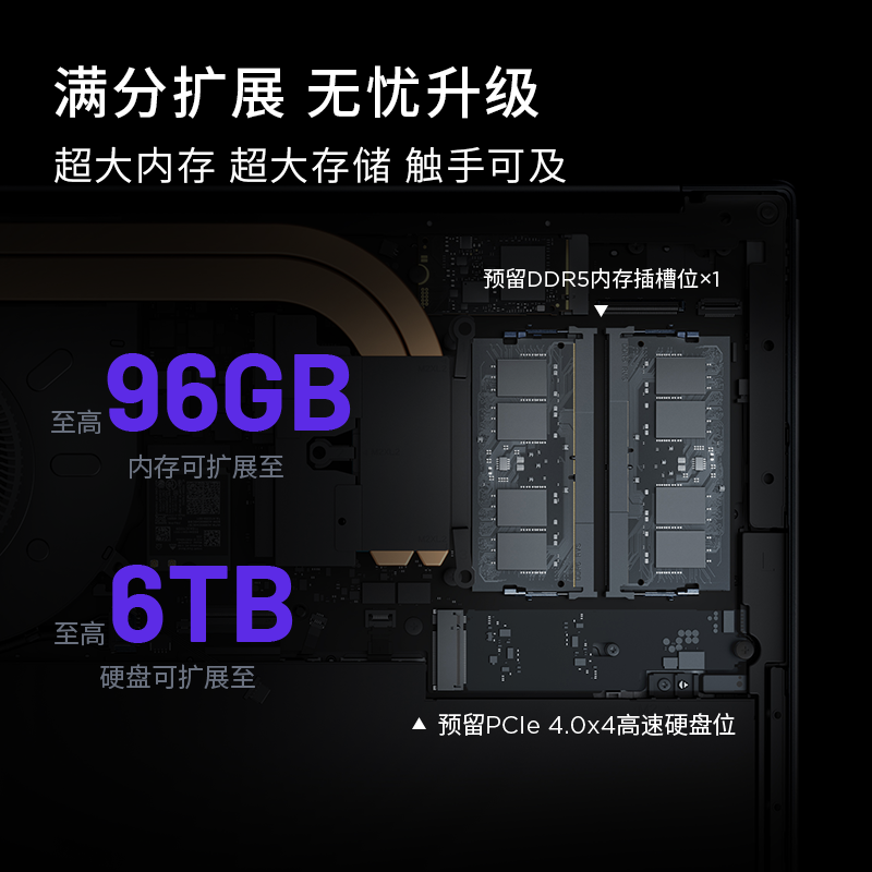联想小新14 14英寸轻薄笔记本电脑(锐龙U5-135H 16G 512G 高色域 400nit 120Hz高刷)高清大图