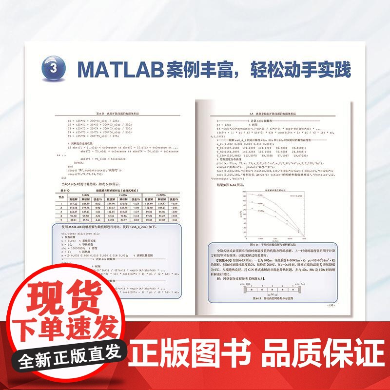 [出版社店]计算流体力学大串讲轻松解锁CFD 从公式到代码的奇妙之旅 CFD教程书籍流体力学matlab高清大图