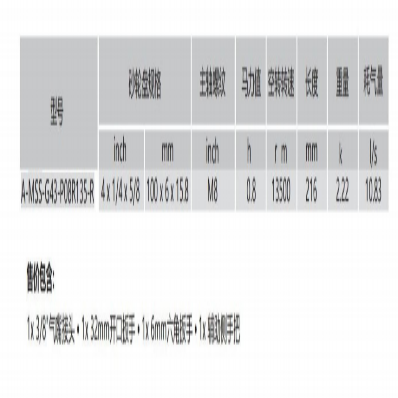 肯普气动角磨机A-MSS-G43-P08R135-R;4“x1/4x5/8inch高清大图