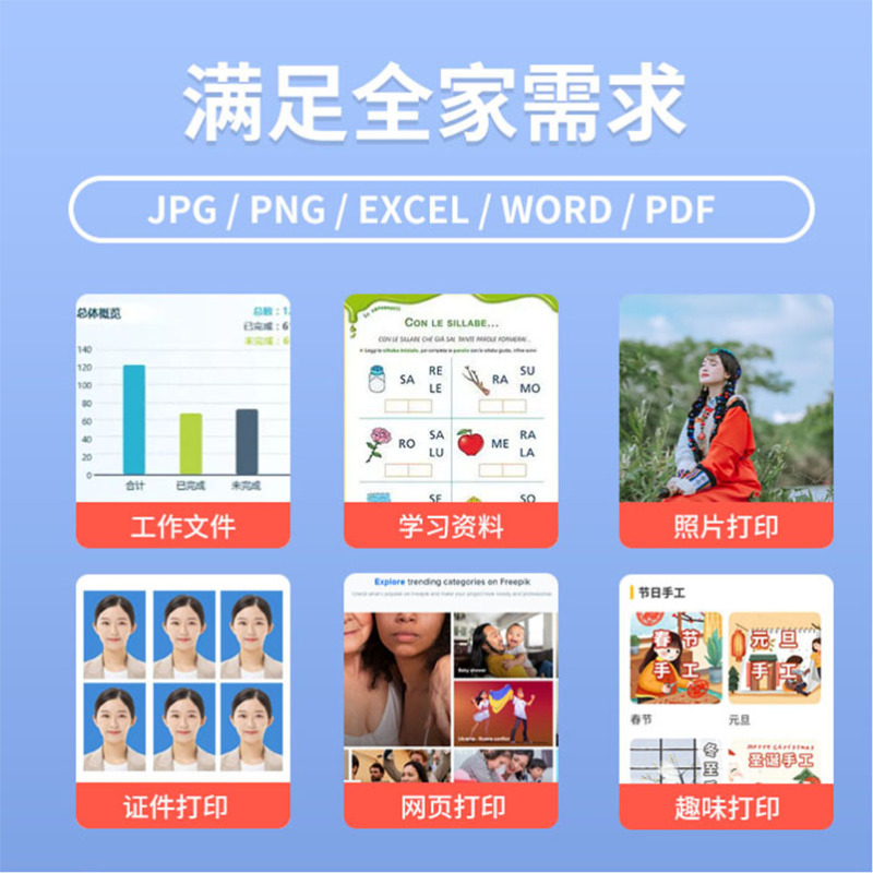 惠普(hp)1212 彩色喷墨打印机惠普喷墨打印机A4喷墨打印机学生作业打印机家用照片打印机试卷宿舍资料打印机办公 电脑连接1212替代1112 套餐一高清大图