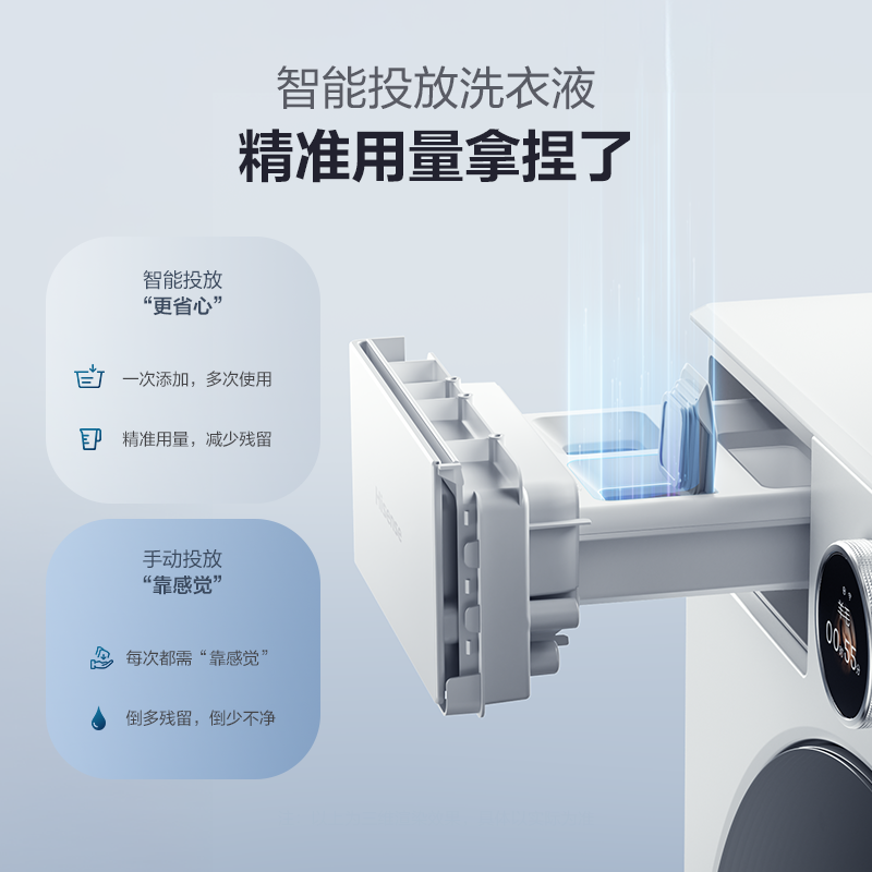 海信新品棉花糖Ultra全家筒三筒懒人活水健康3洗2烘可分体自由组合青春版珠光白WF100E6Q-1+WV20W