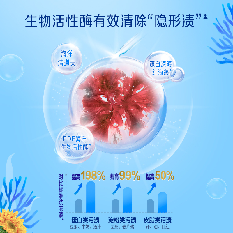 立白 御品海洋精华智净护衣洗衣液1kg 洗衣液香味持久 净渍柔顺 低泡易漂 手洗机洗可用 单瓶装