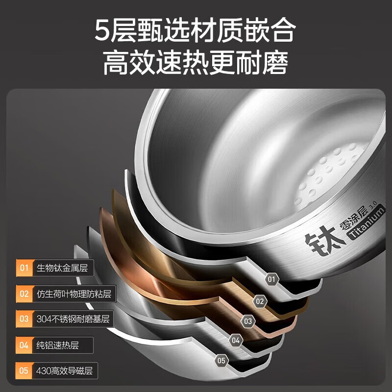 美的(Midea)电饭煲赤炎纯钛0涂层4L电饭锅家用2-6人米饭锅 上下双IH热源电磁加热[钛釜系列]EFB4028H