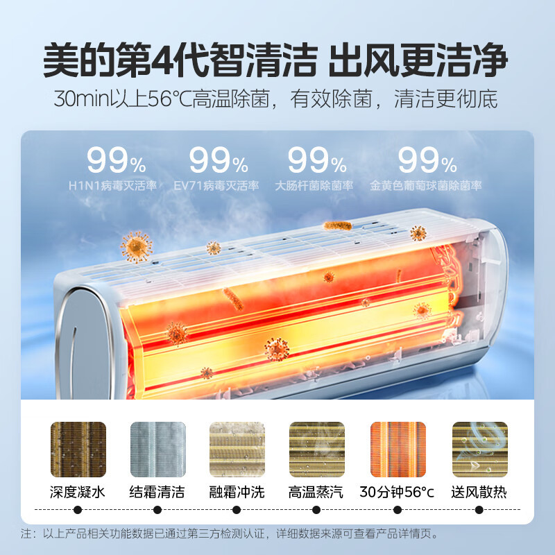 [新能效省电]美的空调风酷1.5匹p壁挂式冷暖变频智能家用节能卧室客厅除湿自清洁挂机KFR-35GW/N8XHC3