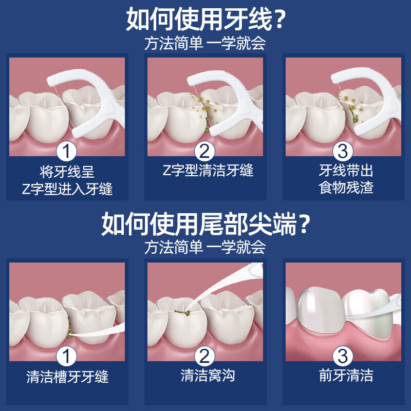 小鹿妈妈贵虎细滑耐擦耐磨高拉力牙线棒100支/袋*5 (共500支)高清大图