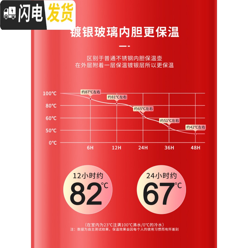 三维工匠保温壶家用热水瓶开水瓶学生宿舍用保温水壶暖水壶大容量车载暖壶 象牙白1.6高清大图