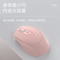 [苏宁宜品]无线鼠标蓝牙男女生可爱充电款游戏办公人体工学ipad适用小米华为苹果mac戴尔华硕惠普联想笔记本电脑台式