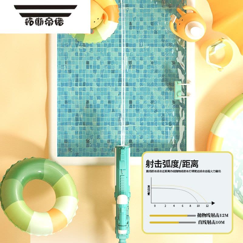拓斯帝诺m416水枪儿童夏季电动连发水枪射击大容量打水仗户外玩具男孩礼物图片