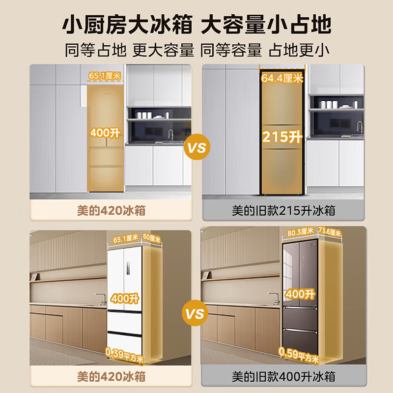 美的(Midea)400升法式多门四开门超薄嵌入式双变频一级大容量风冷无霜小户型白色冰箱 MR-420WUFPZE流苏白高清大图