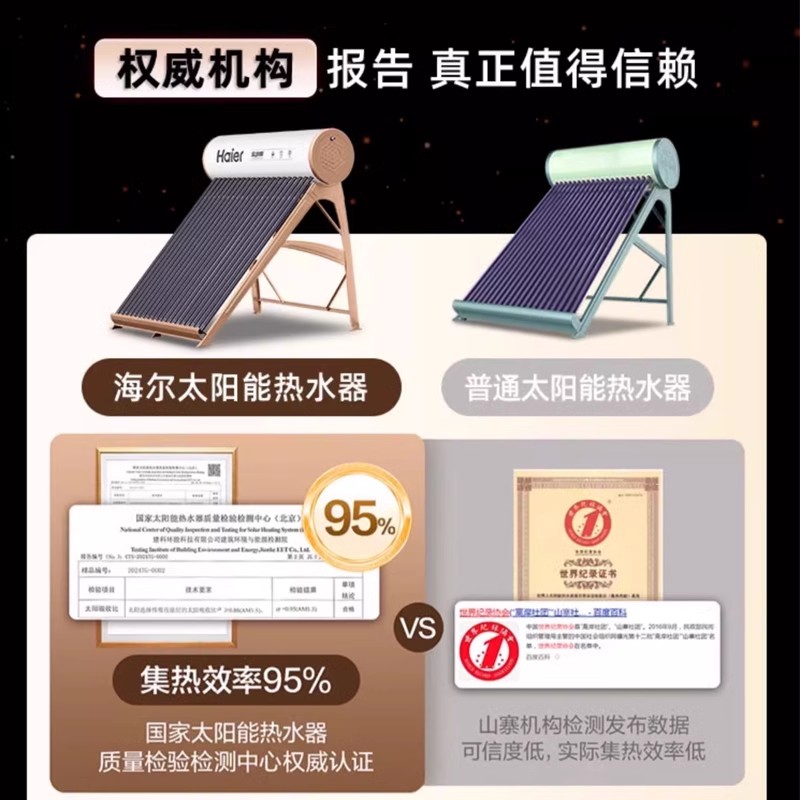 海尔太阳能热水器新品家用一体机全自动上水光电两用CL6-16管115升高清大图