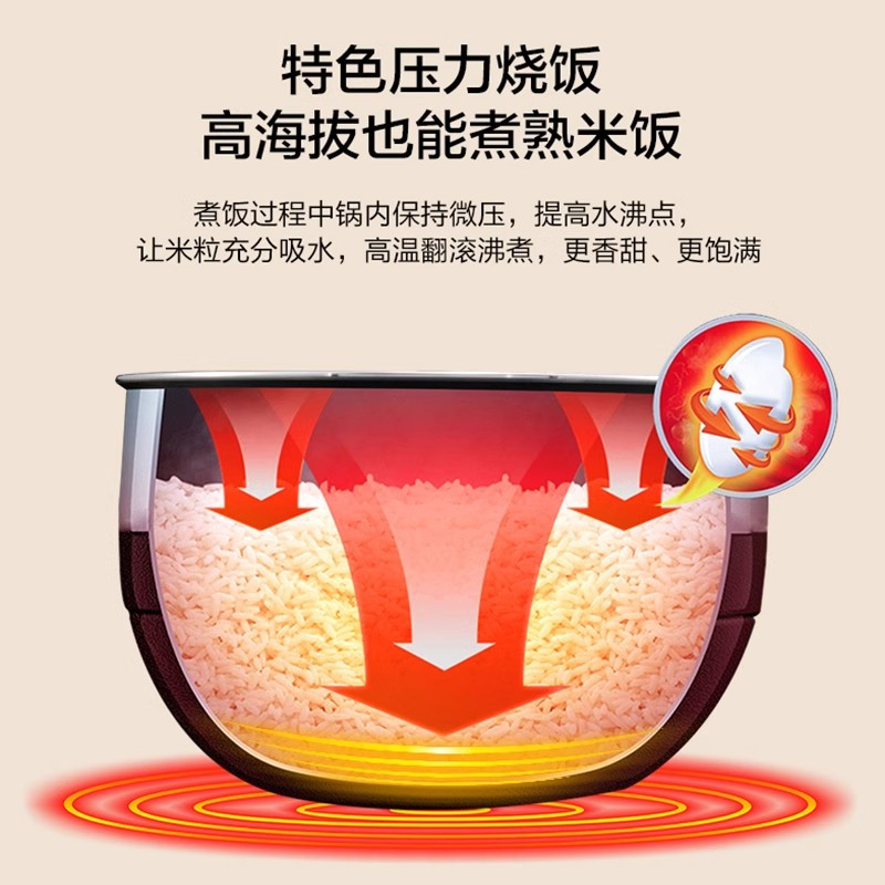 格兰仕家用多功能5L加厚内胆压力锅电饭锅二合一电饭煲官方正品
