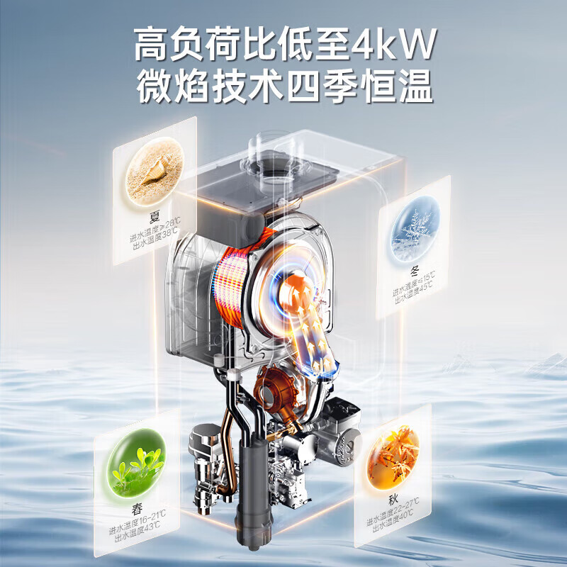 万家乐燃气壁挂炉Q5冷凝全预混一级能效家用采暖热水两用壁挂炉锅炉地暖24KW 天然气高清大图