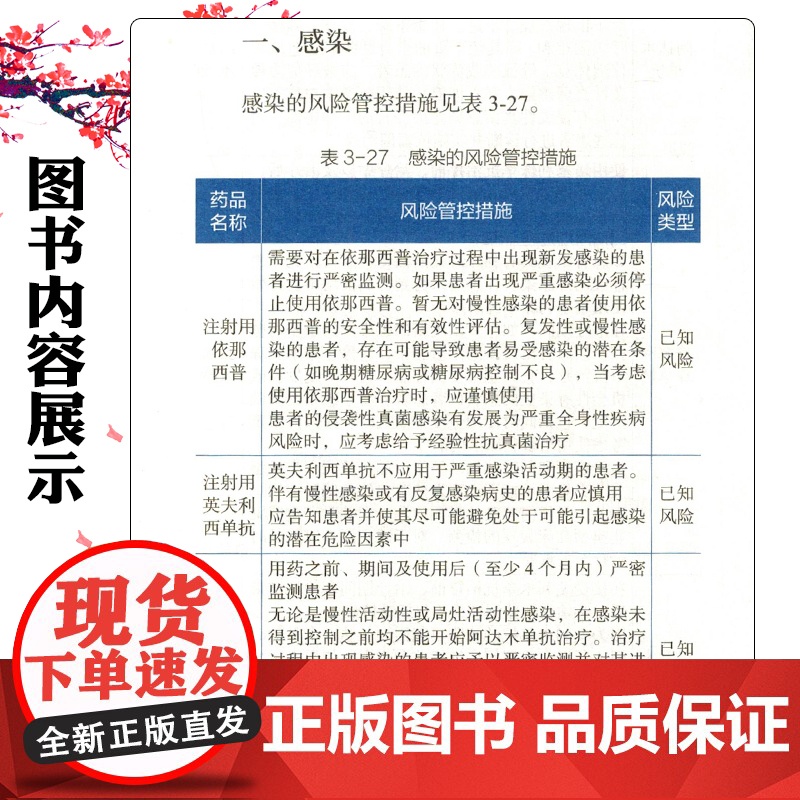 风湿免疫治疗用药风险管理手册-药品使用风险管理实用手册系列丛书 中国医药科技出版社9787521434958高清大图