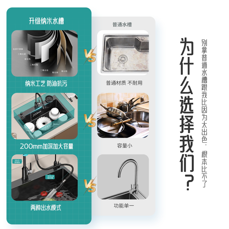 厨房不锈钢水槽单槽手工加厚台下盆洗菜池家用纳米黑色大单盆高清大图