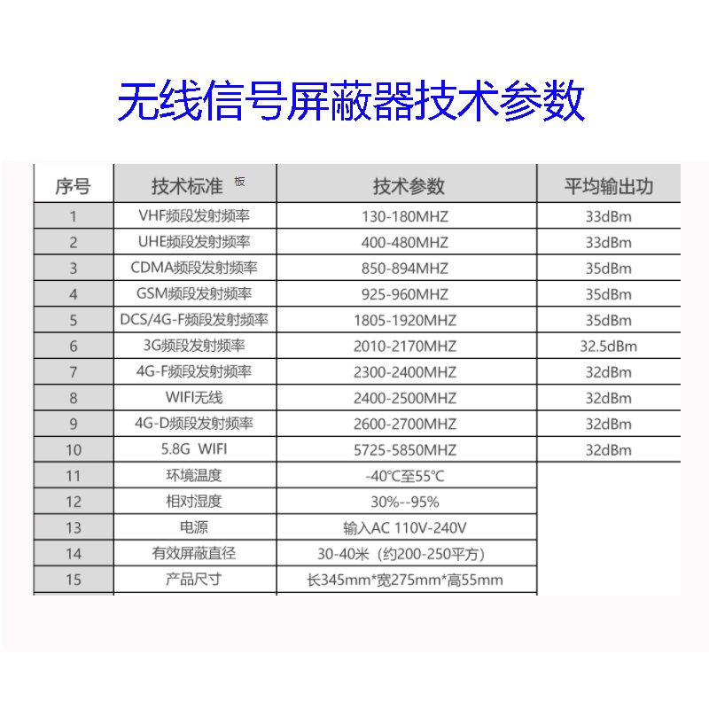 海康威视(HIKVISION)XC-808全频信号屏蔽器高清大图