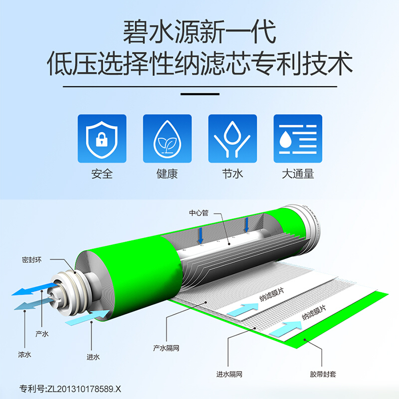 碧水源商用纳滤直饮净水机DT90-M400(HD)