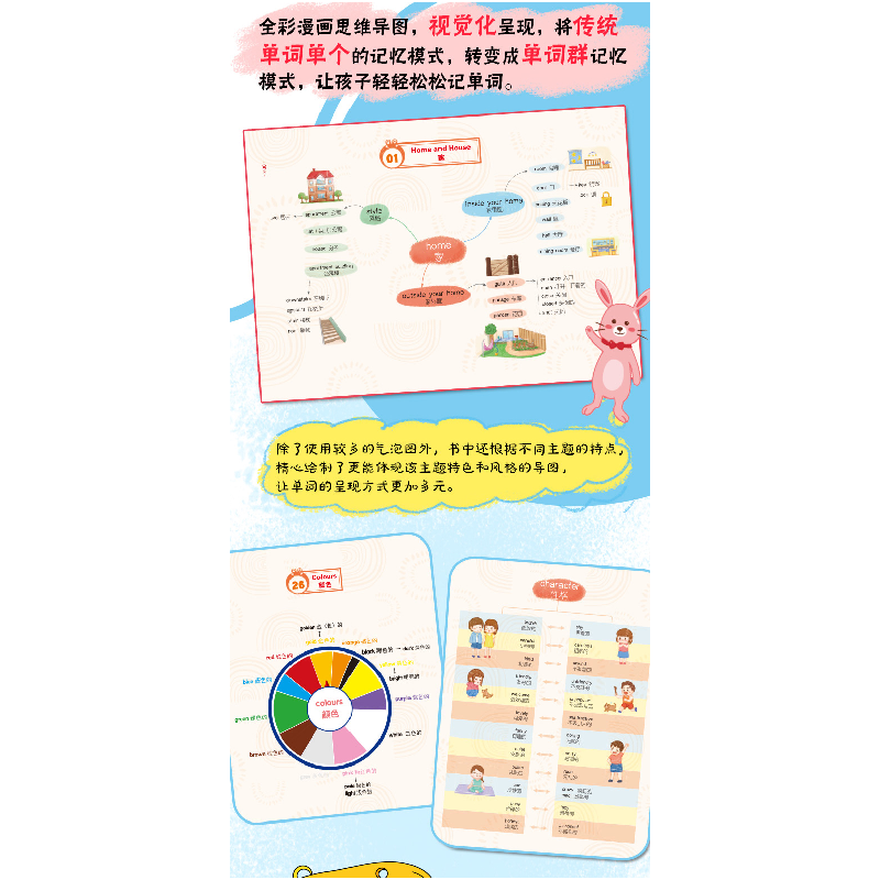 正版新书]思维导图剑桥KET词汇巧学巧记王鑫,盛会杰 编著978751高清大图