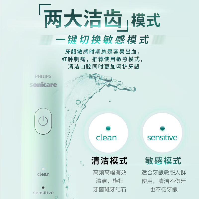 飞利浦(Philips)HX2421/02电动牙刷声波震动冰川白高清大图