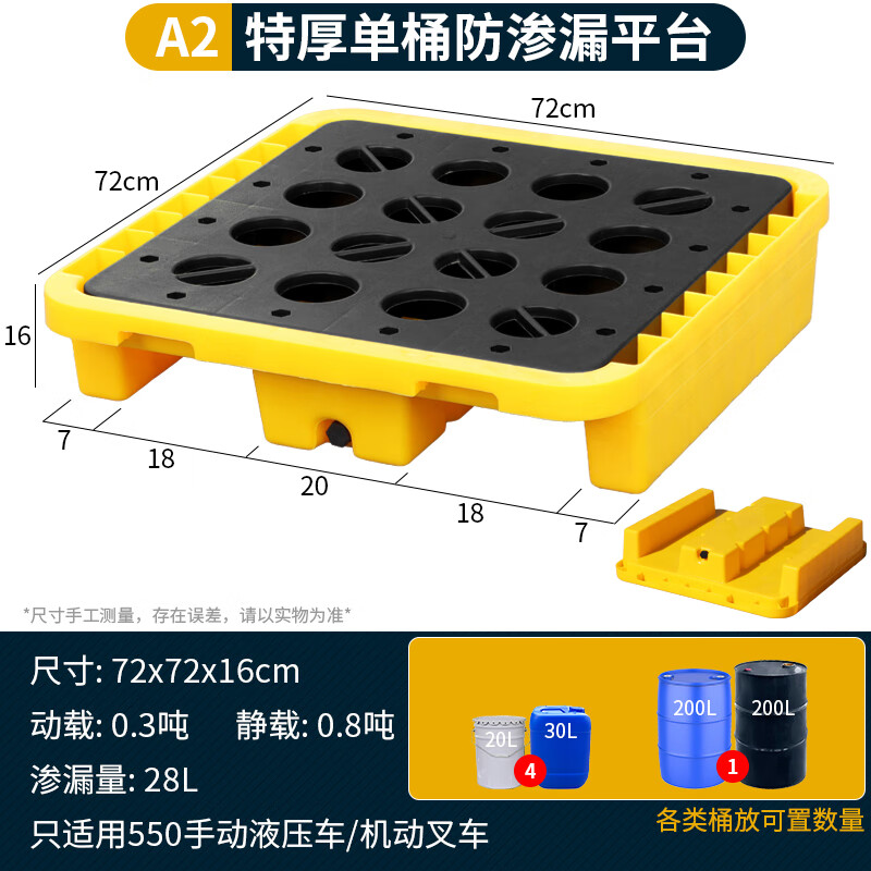 戴劲防渗漏托盘油桶防泄漏托盘危化品液体塑料接油盘A2-72*72*16cm高清大图