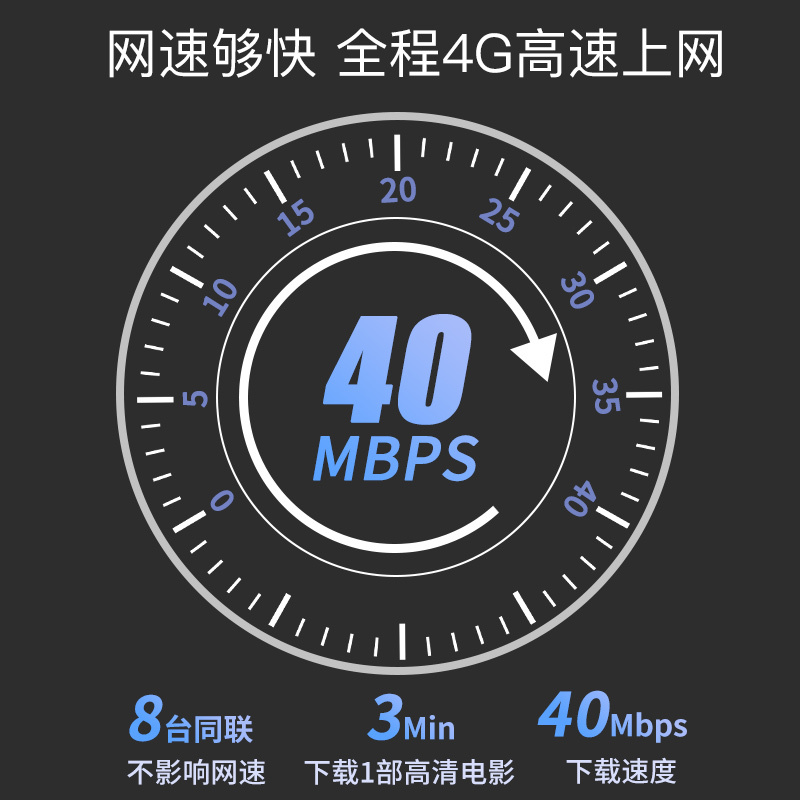 MIFI-PDD1高通旗舰