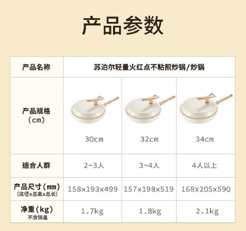 苏泊尔火红点不粘炒锅PC32QL1 32cm高清大图