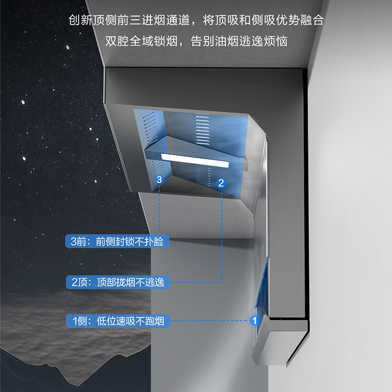 新品海尔抽油烟机大嘴C61Pro变频大吸力顶侧双吸家用厨房吸油烟机972UD高清大图