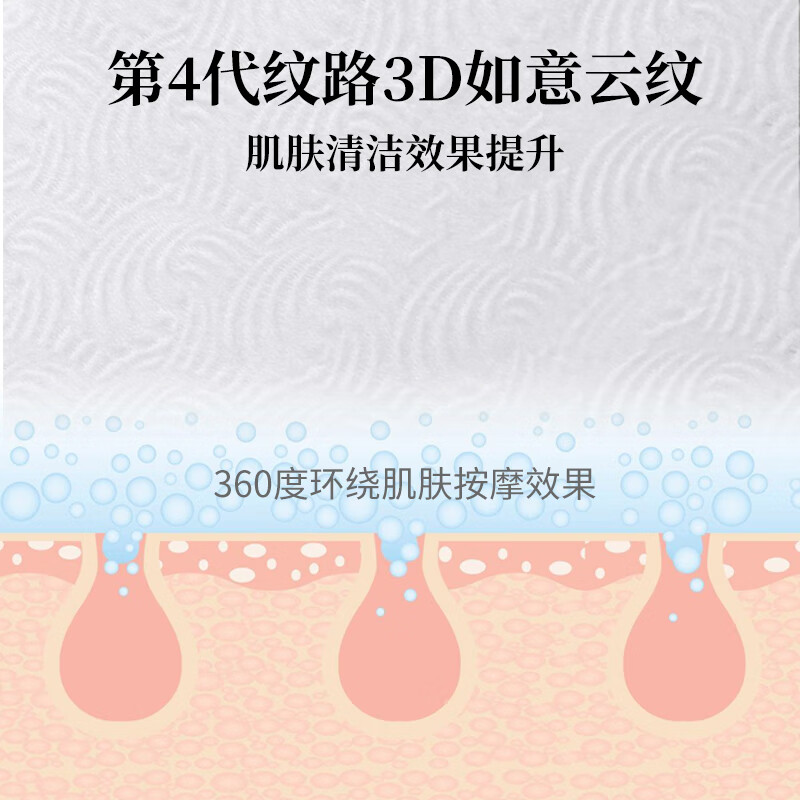 DAMAH DARK MAGIC黑魔法洗脸巾一次性面巾纸洁面巾擦脸巾抽取式 洗脸巾 1包高清大图