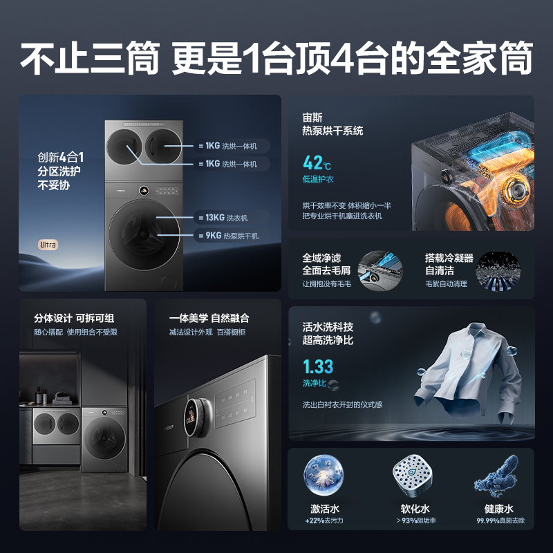 海信新品棉花糖Ultra全家筒三筒懒人洗衣机洗烘一体自由组合热泵洗烘活水健康曜石灰WH130U9Q+WV20G