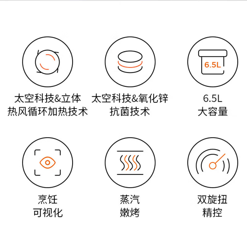 九阳(Joyoung)空气炸锅大容量多功能无油可视电炸锅定时温控薯条炸鸡干炸锅 KL65-VF526高清大图