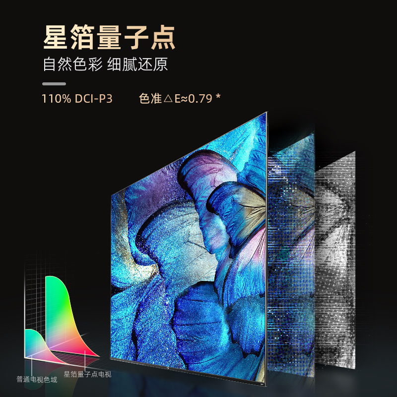 长虹75Q10ART MAX 75英寸艺术电视纤薄壁画贴墙QDMiniLED3000nits110% P3量子点高色域