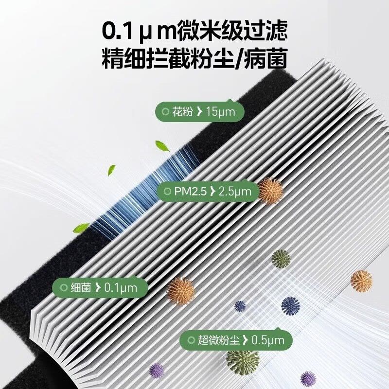美的(Midea)空气净化器家用客厅除甲醛卧室内二手烟大空间智能净化病毒细菌 宠物母婴适用JHQ-P500图片