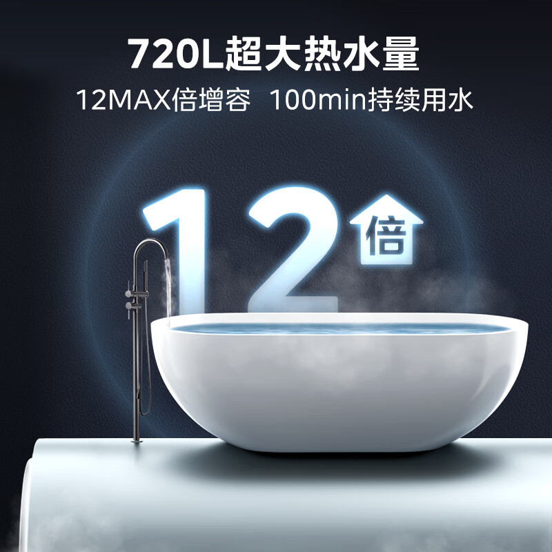 美的(Midea)热水器家用超薄双胆扁桶60升储水式3300W变频免换镁棒一级能效F6033-UDplus(HE)高清大图
