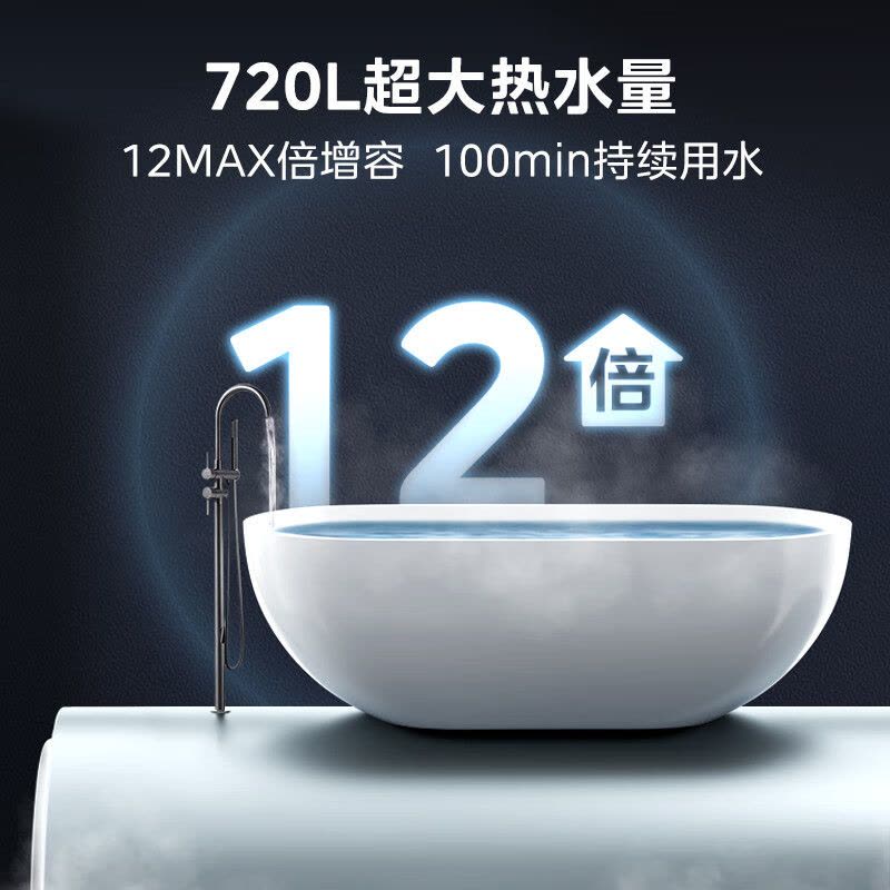 美的(Midea)热水器家用超薄双胆扁桶60升储水式3300W变频免换镁棒一级能效F6033-UDplus(HE)图片