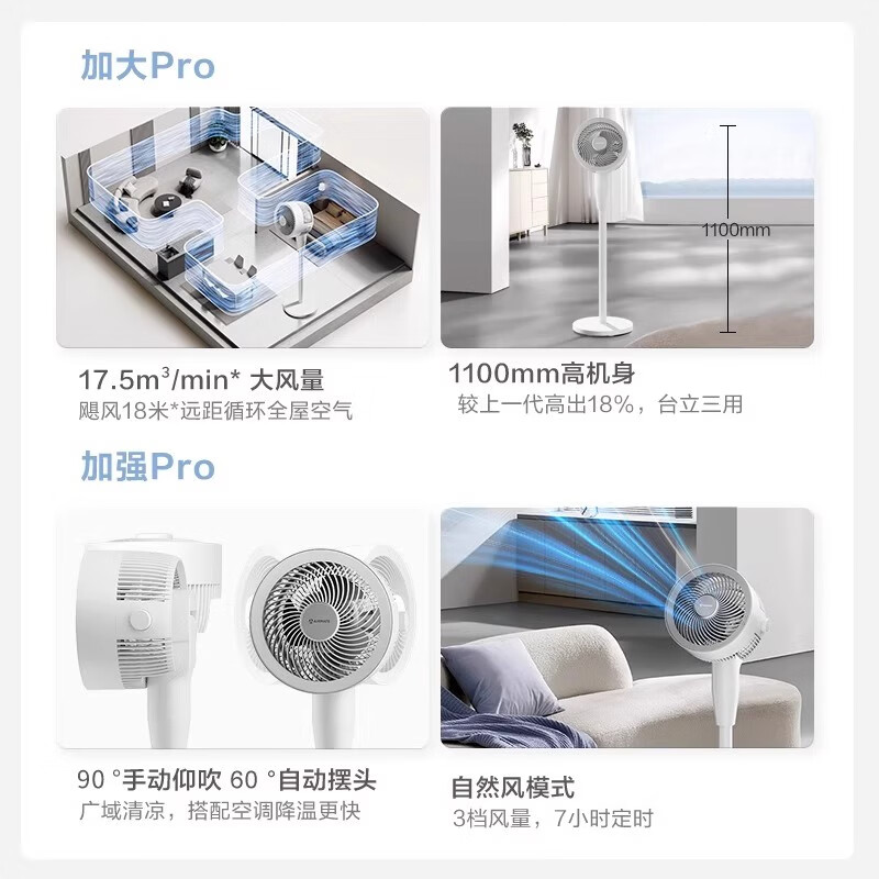艾美特 循环扇 FA23-X203高清大图