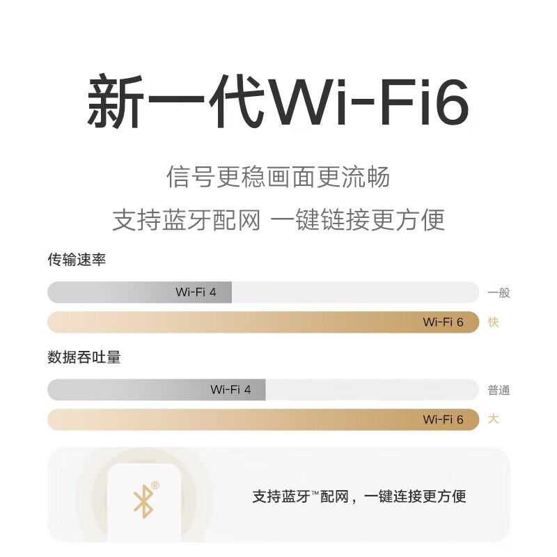 小米室外摄像机4C MBC15+64G内存卡高清大图