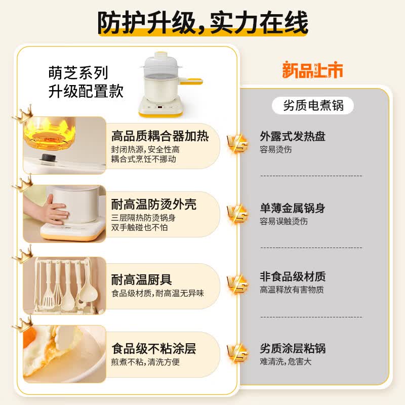 荣事达迷你玲珑煲3L以下绿色系机械控温不粘涂层内胆支持预约底盘加热适用3人以下高清大图