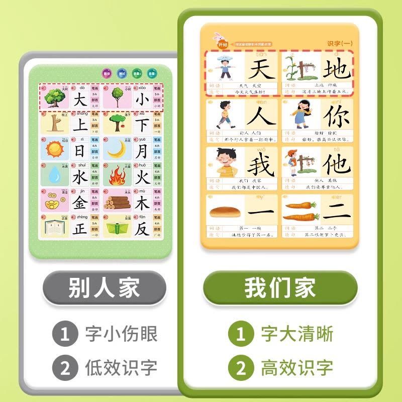 儿童识字大王宝宝认字卡片启蒙早教发声书一年级有声点读机幼儿园图片