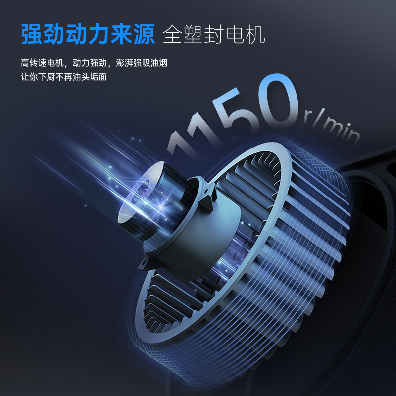 红日(RedSun)侧吸式油烟机抽烟机21立方大吸力体感控制烟机宽域拢烟自动清洗JED19H高清大图