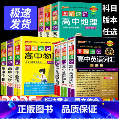 高中英语词汇(正序版) 高中通用 [正版]2025图解速记新高中英语词汇3500词乱序版高考同步单词词典必背随身记高一高